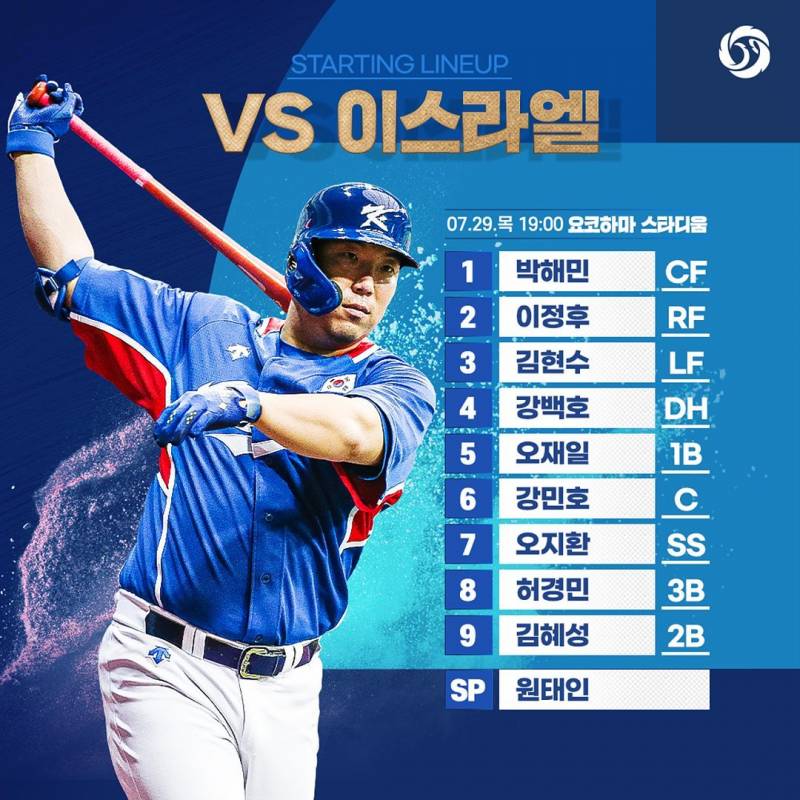 [정리글] 🇰🇷⚾️2020 도쿄 올림픽 뉴비를 위한 야구 룰 / 대표팀 총정리⚾️🇰🇷 | 인스티즈