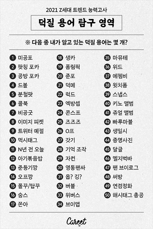 이 중에 아는 덕질 용어 몇개? | 인스티즈