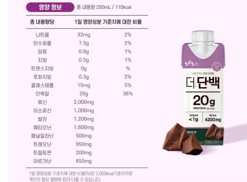 다이어트하는 익들한테 추천하는 편의점 단백질음료 | 인스티즈