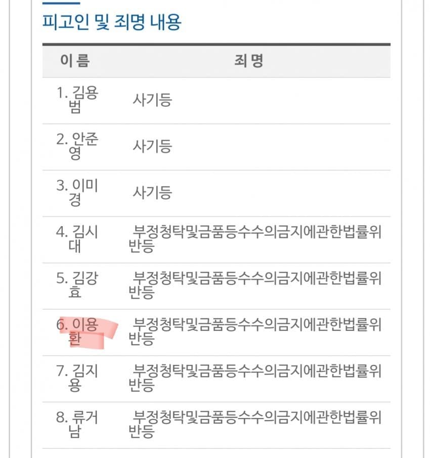 [마플] 김채원 하이브 가는거 찐이면 울림 이용환 본부장만 불쌍하네 ㅠ | 인스티즈