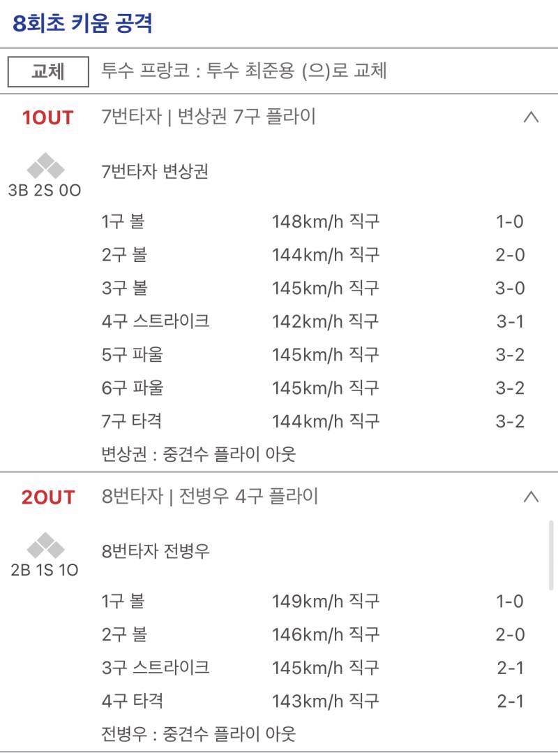 주뇽아 너도 직구를 사랑하구나 | 인스티즈