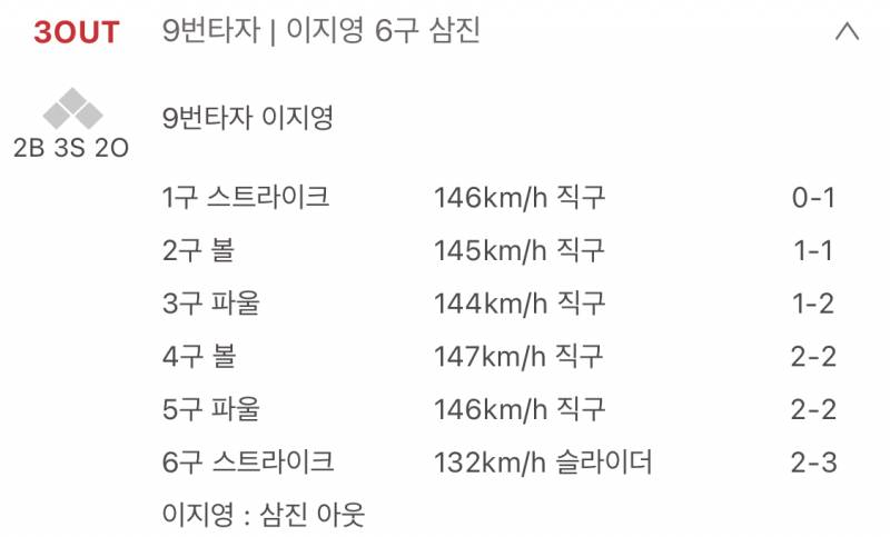 주뇽아 너도 직구를 사랑하구나 | 인스티즈