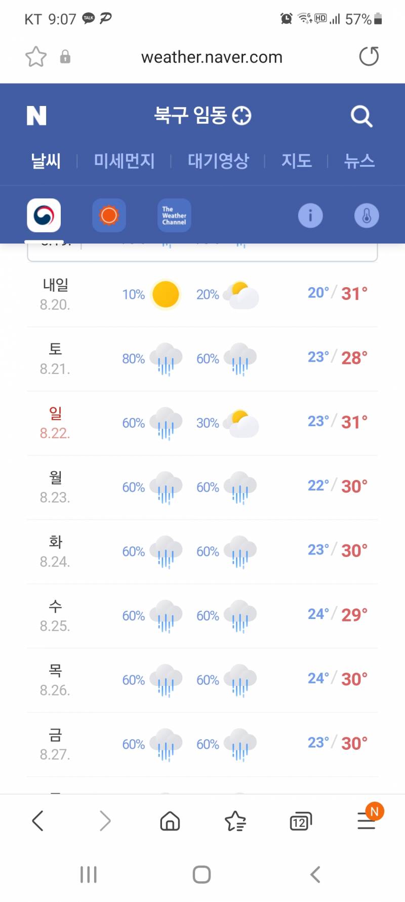 담주 광주기아챔피언스필드 날씨 예보 | 인스티즈