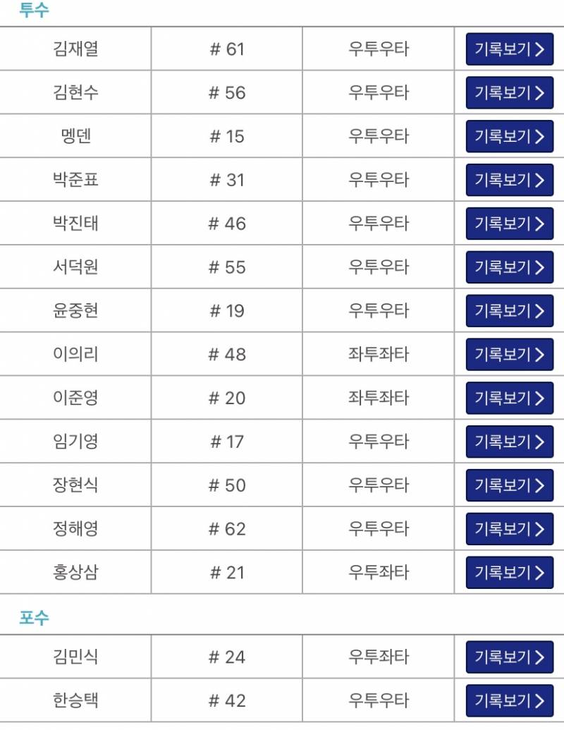 퓨처스에 백신 접종 완료가 몇 명인지 모르지만 우리 2주간 이 엔트리 고정이겠네 | 인스티즈