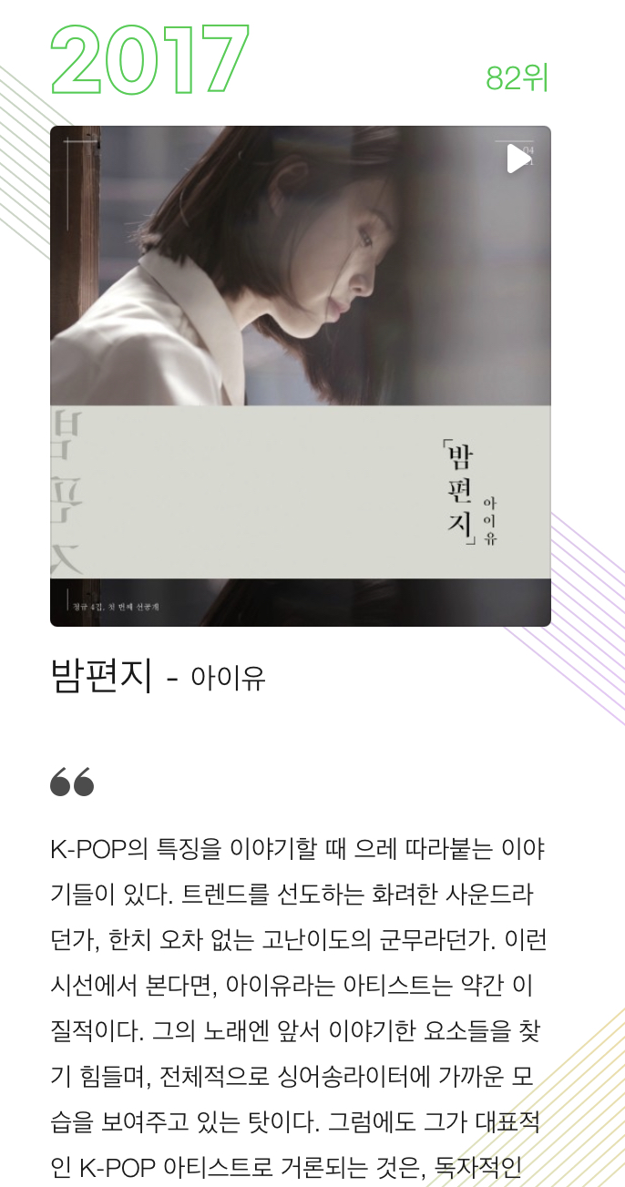 [잡담] 케이팝 명곡 100 중에 하나가 밤편지래 | 인스티즈