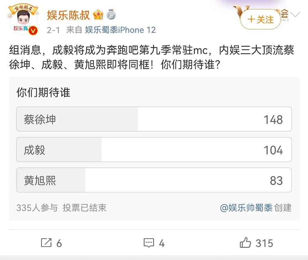 [잡담] 루카스 웨이보 투표내역 | 인스티즈