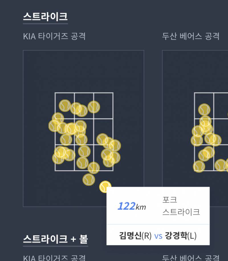 스트존 개에바 | 인스티즈