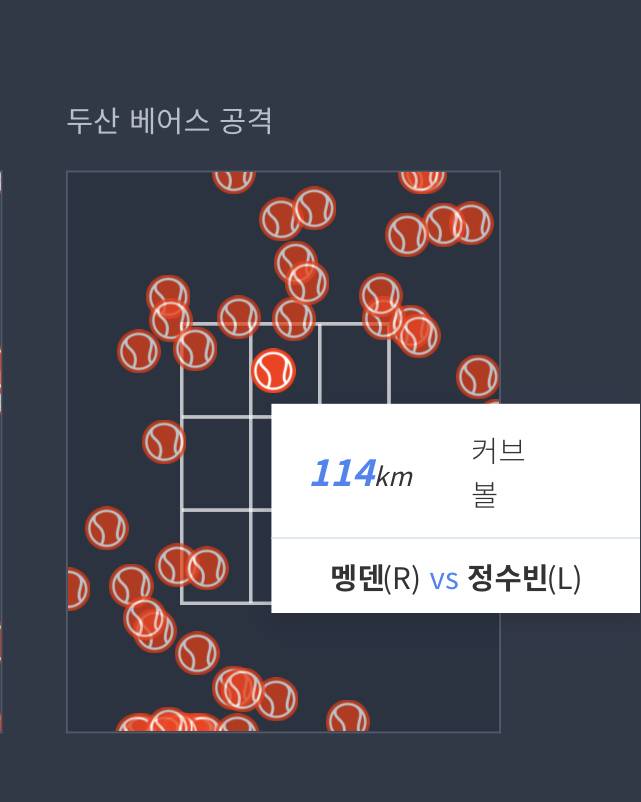 스트존 개에바 | 인스티즈