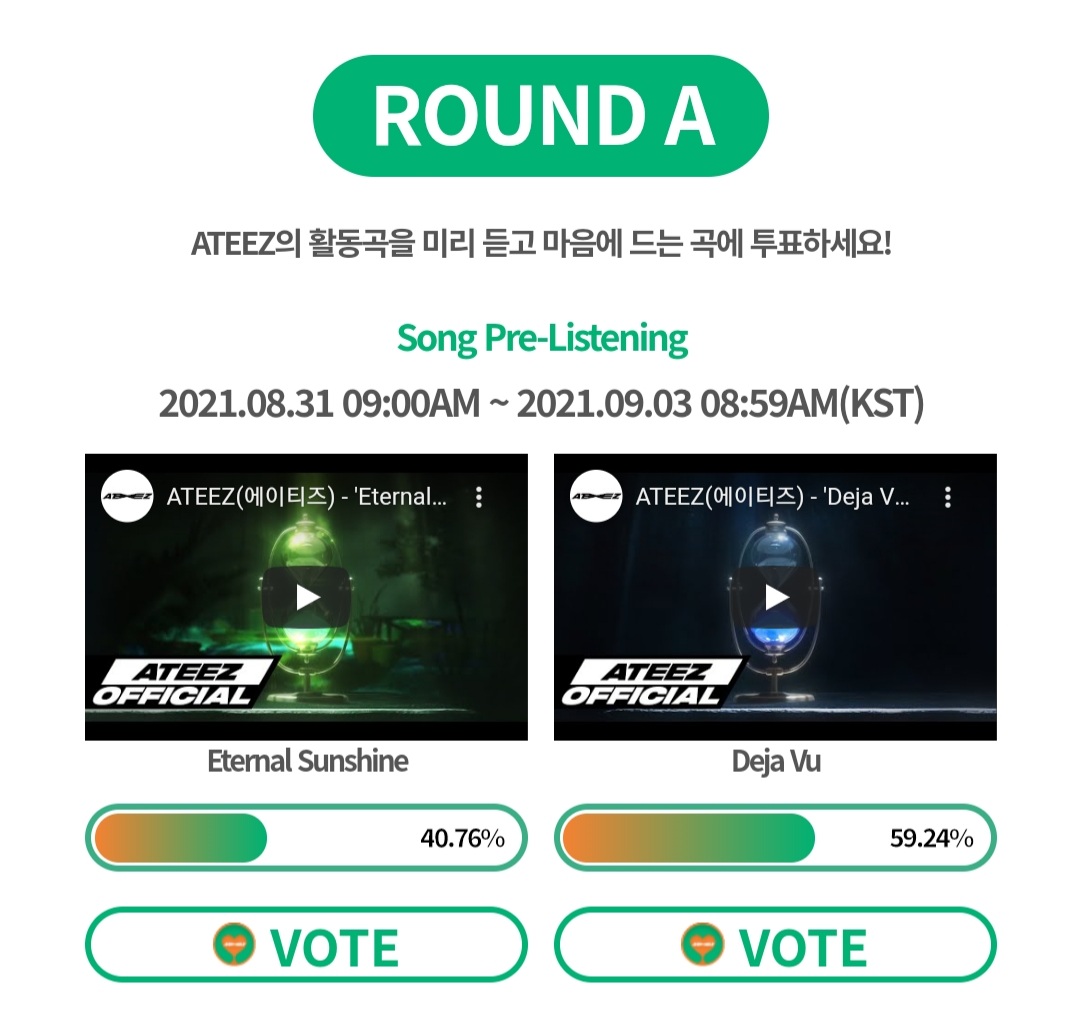 [잡담] 헐 에이티즈 타이틀투표 A라운드 마감 하루도 안남았는데 실시간 투표상황 ㄴㅇㄱ🙊 | 인스티즈