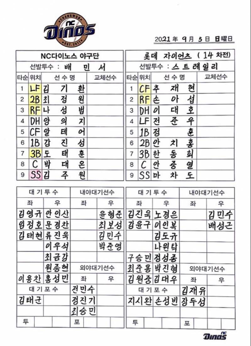 🦕민서 선발승 가보자고 달글🦕 | 인스티즈