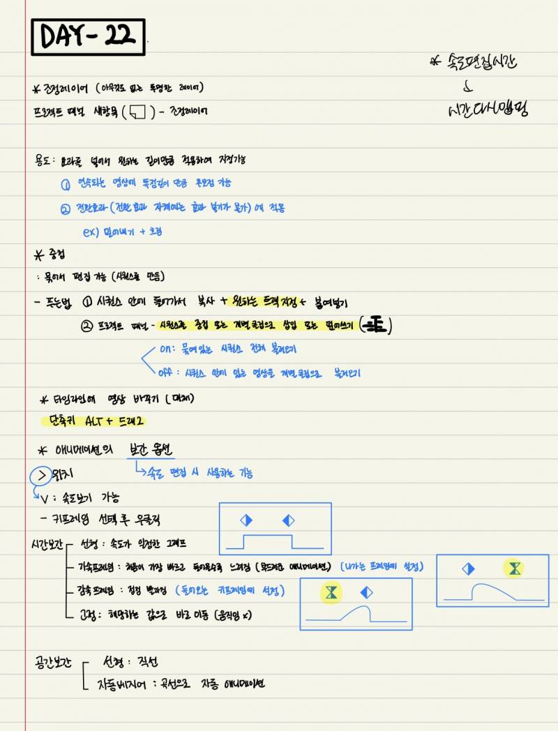 노트필기 하다가 굿노트 첨 써봤어 어때 | 인스티즈