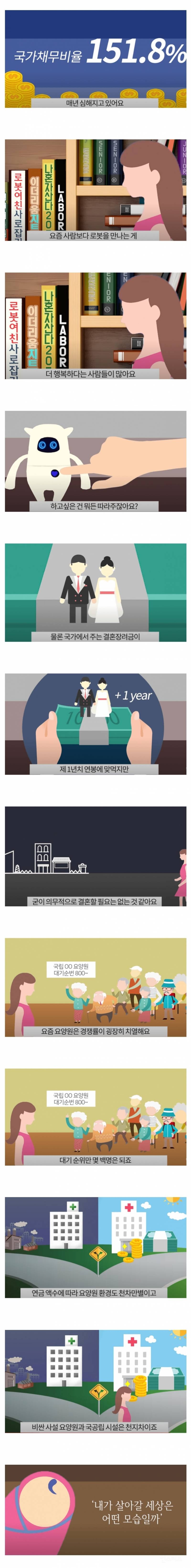 지금 태어나는 세대가 겪을 한국의 미래.jpg | 인스티즈