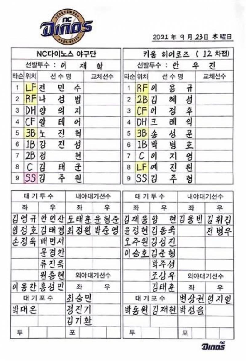 🦕오늘은 잘할수있냐고 엔씨야 달글🦕 | 인스티즈