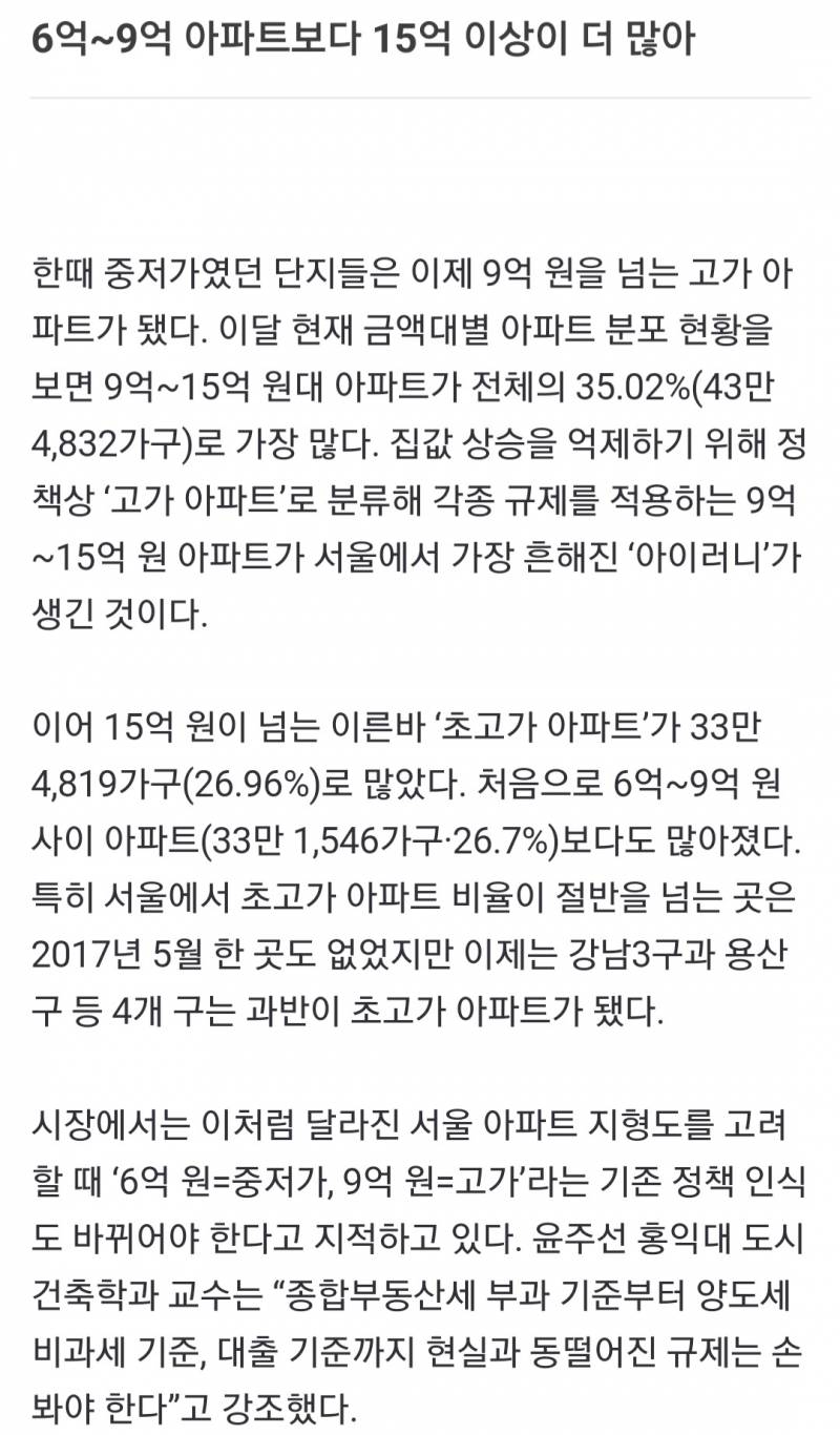 [단독] 서울 6억 이하 아파트 10채 중 1채만 남았다 | 인스티즈