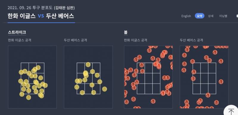 잠실 스트존.jpg | 인스티즈