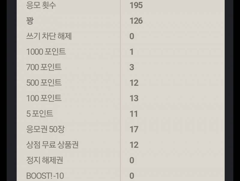 간만에 타로했는데 이거바....! | 인스티즈