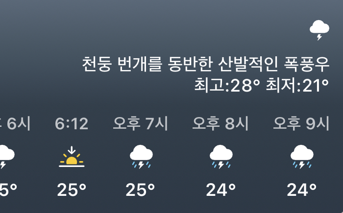 아니 아이폰 날씨 설명 뭐냐곸ㅋㅋㅋㅋㅋㅋ | 인스티즈