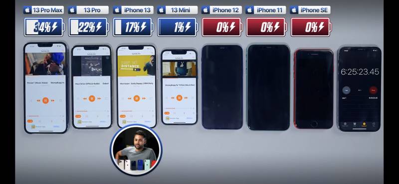 와 아이폰13미니 배터리 성능 엄청 좋아졌다 | 인스티즈