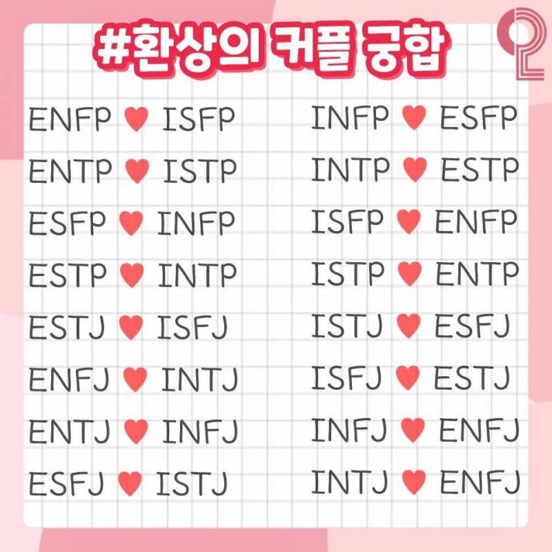 MBTI 연애의 모든 것❗️ (과몰입싫으면들어오지마셈!!) | 인스티즈