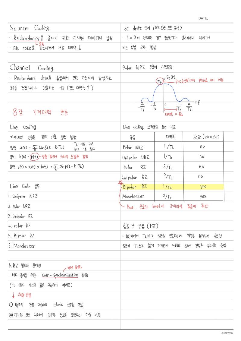 남익 노트 필기 vs 갤탭 필기 | 인스티즈