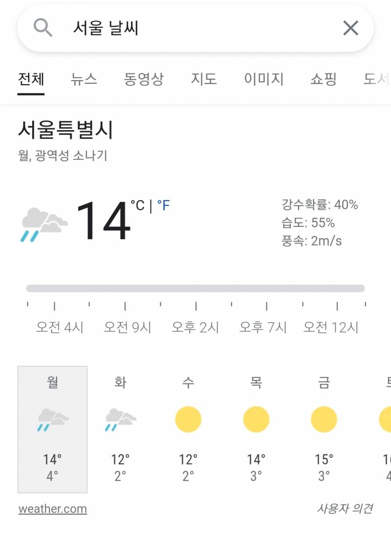 서울 쏘들아 나갈때 꼭 우산 들고 나가!!! | 인스티즈
