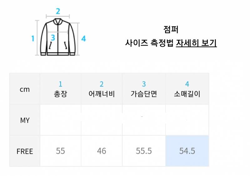 퍼자켓 골라줄 똑똑이들 11112222 | 인스티즈