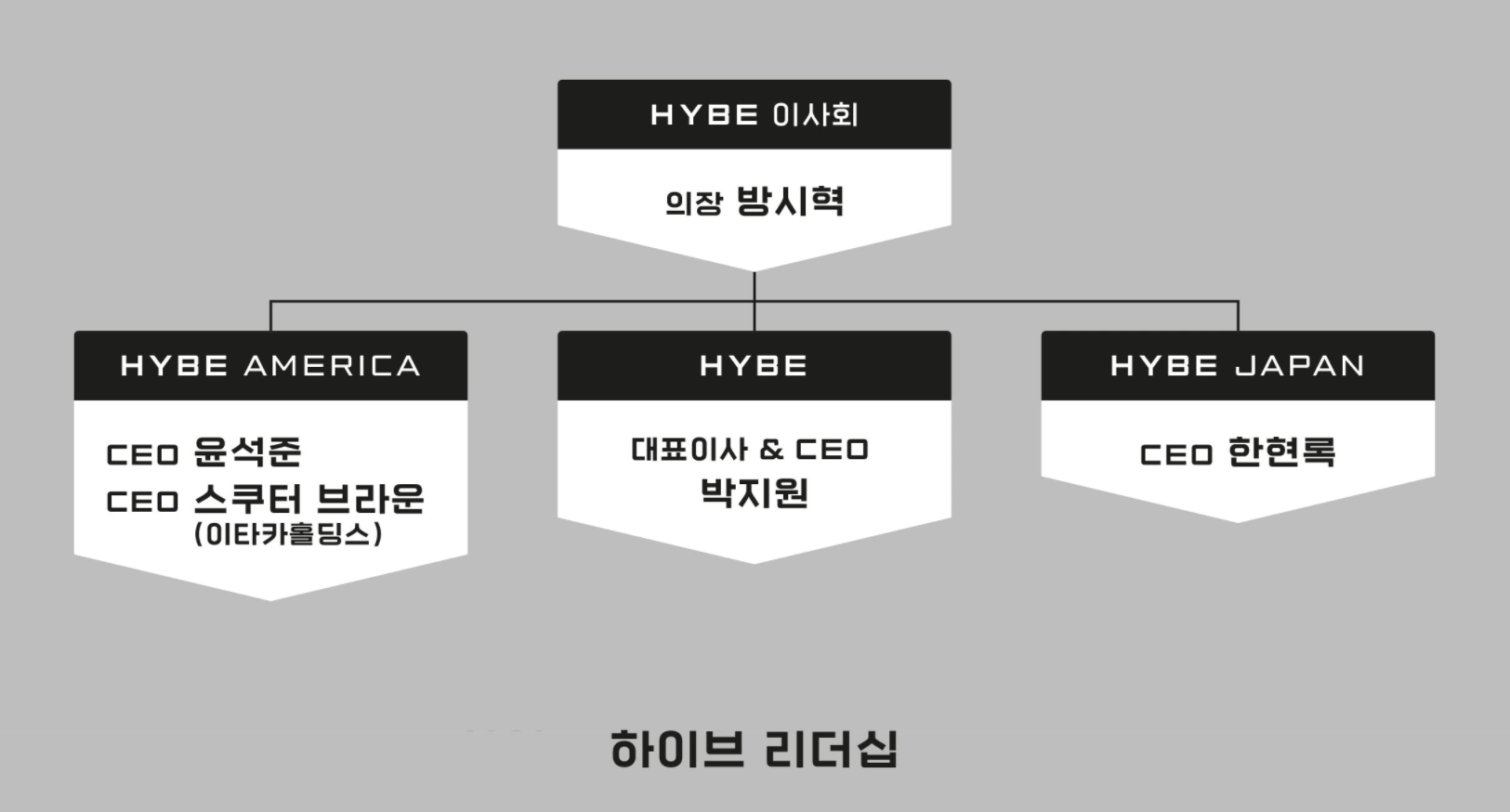 [잡담] 제에발,, 그만해,,,,!! | 인스티즈