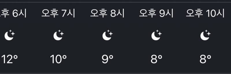 내일 날씨 이런데 두꺼운 가디건만 걸치는거 오바야⁉️10시까지 야외 있어야해🥺제발봐주라 | 인스티즈