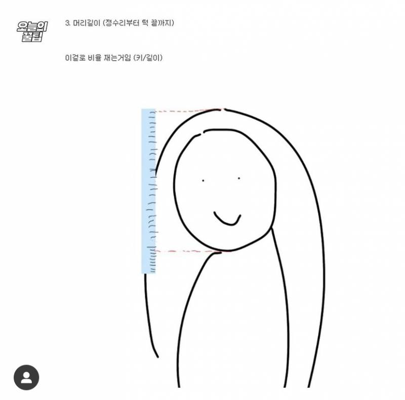 본인 얼굴 크기 궁금한 사람?? ㅋㅋ | 인스티즈