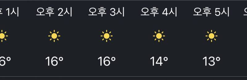 내일 날씨 이런데 두꺼운 가디건만 걸치는거 오바야⁉️10시까지 야외 있어야해🥺제발봐주라 | 인스티즈