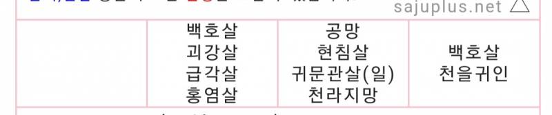 나두 사주 살만 보면 어땡?????? 궁금쓰 | 인스티즈