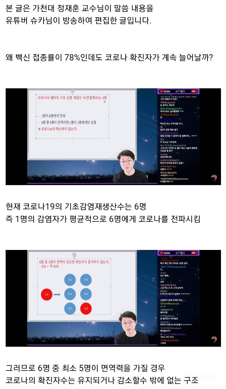 백신 맞아도 코로나 확진자가 폭증하는 이유 | 인스티즈