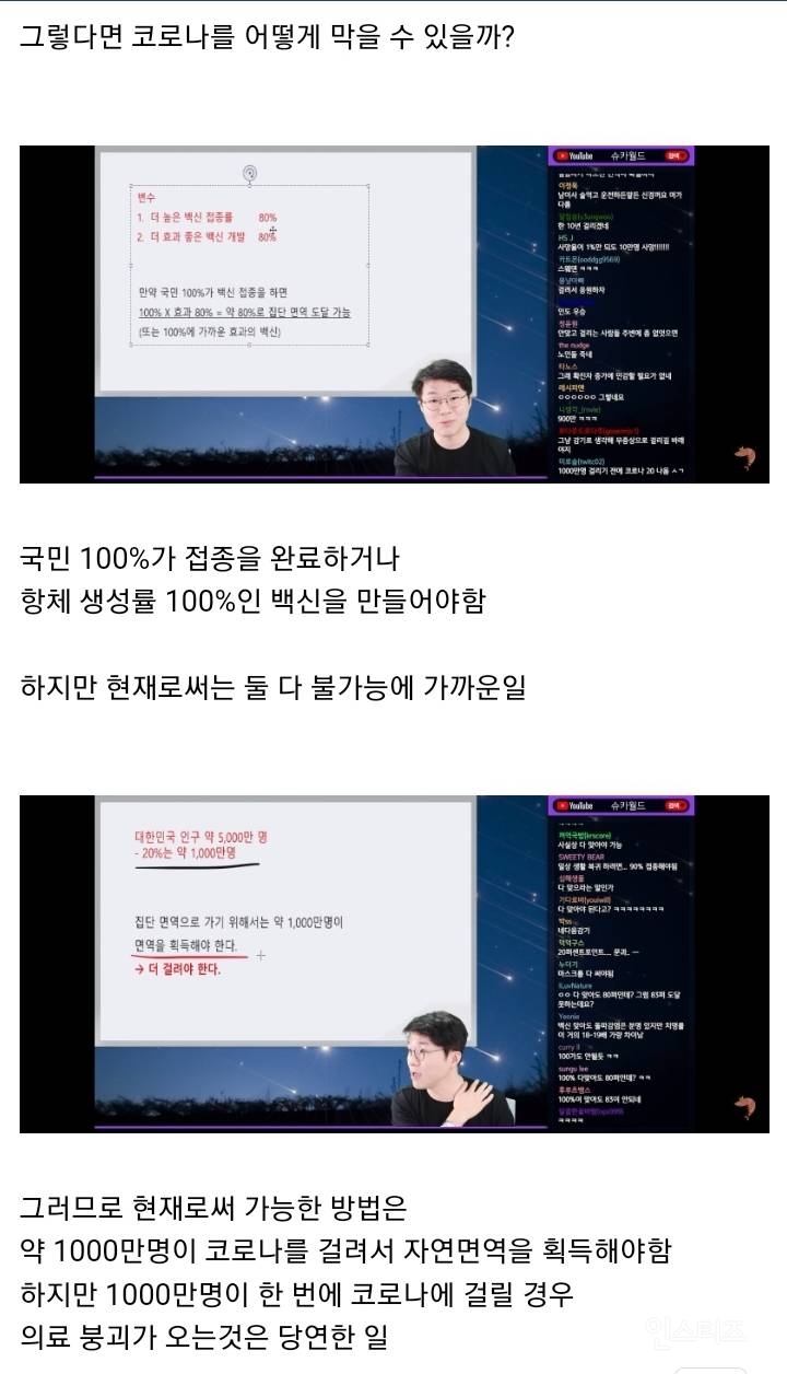 백신 맞아도 코로나 확진자가 폭증하는 이유 | 인스티즈