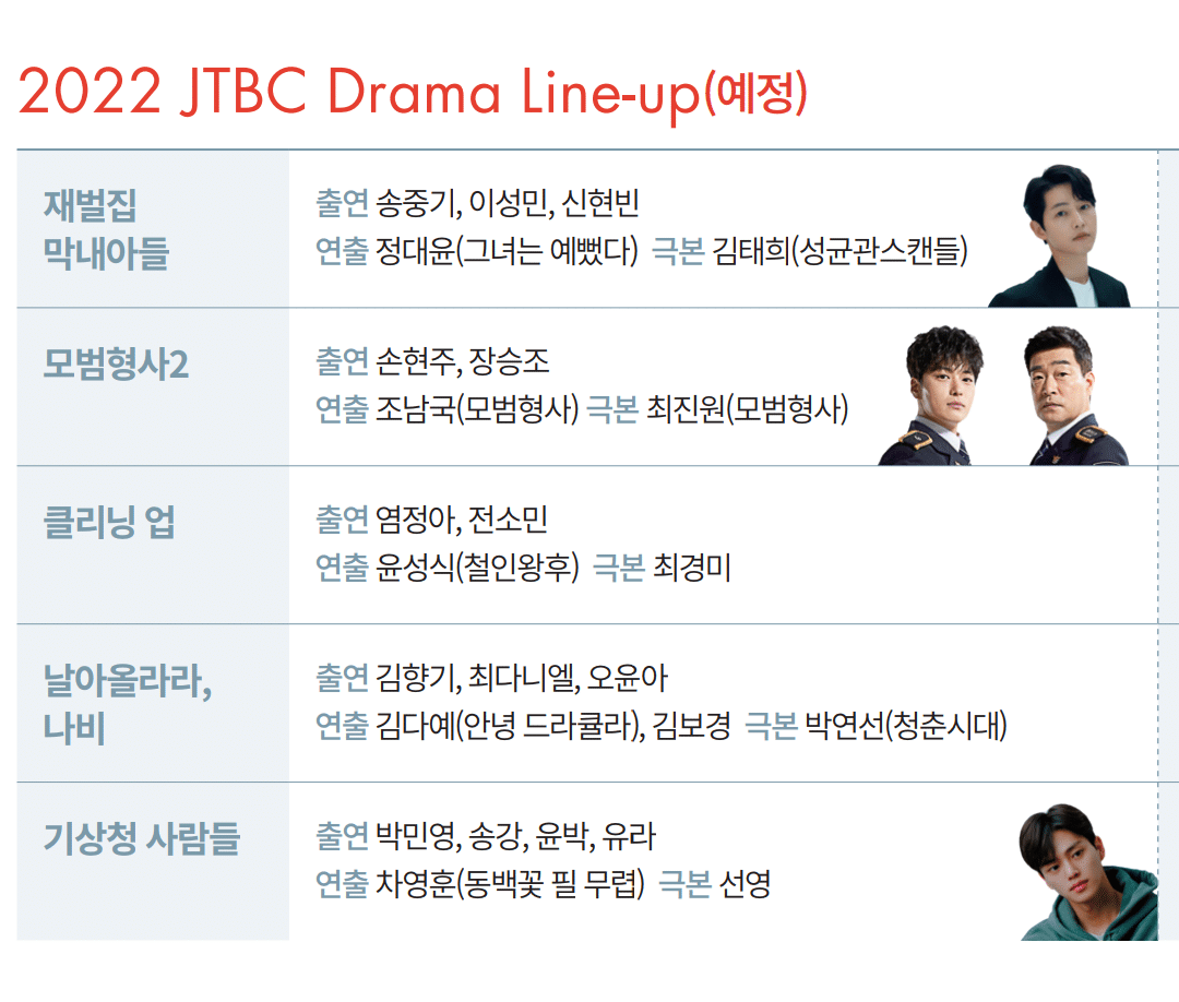 [정보/소식] 2022년 JTBC 상반기 드라마 라인업 | 인스티즈