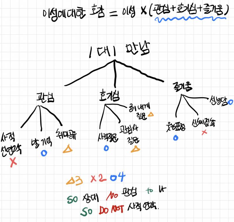 [짝] 차분히 생각해보니 착각이었네 ㅋㅋ | 인스티즈