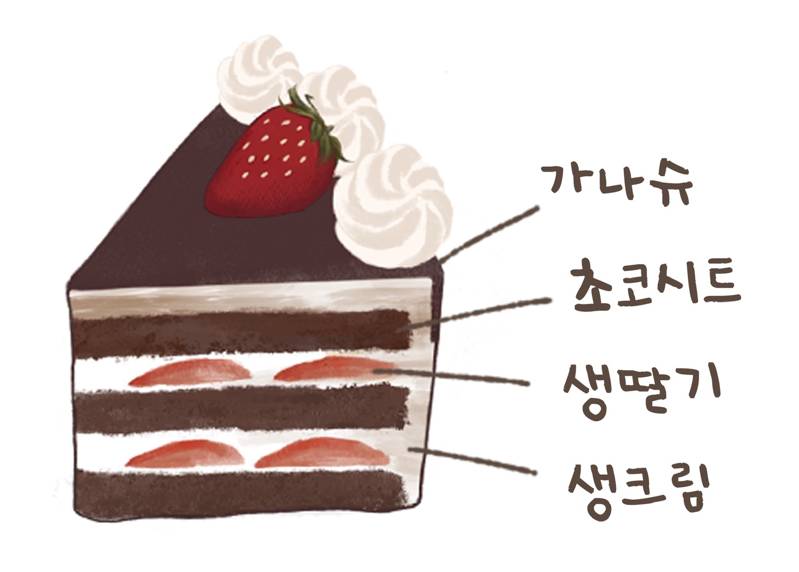 크리스마스 케이크! 인데 그냥 맛있는거 | 인스티즈