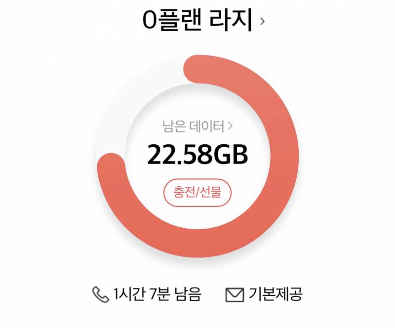 skt 0플랜 쓰는 익들 있어?? - 인스티즈(instiz) 일상 카테고리