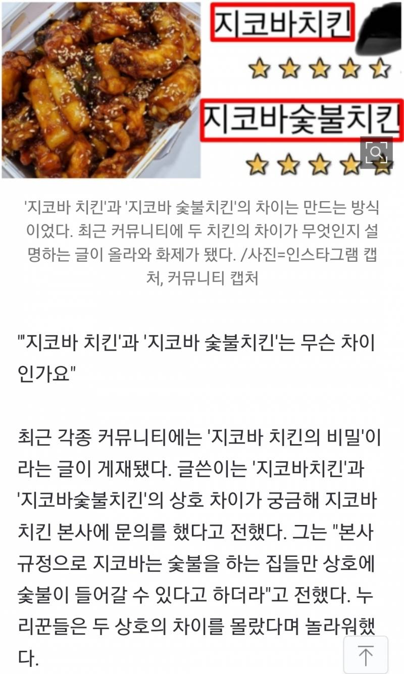 나 지코바치킨은 숯불에 안굽는건지 몰랐어.. - 인스티즈(instiz) 일상 카테고리