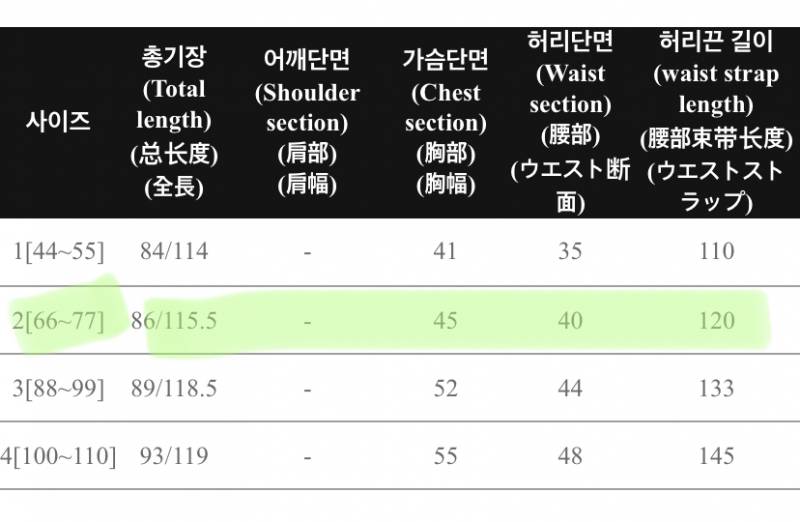 옷 판매합니다~ 5.0-12.0 원피스/ 셔츠/ 치마/ 바지 | 인스티즈