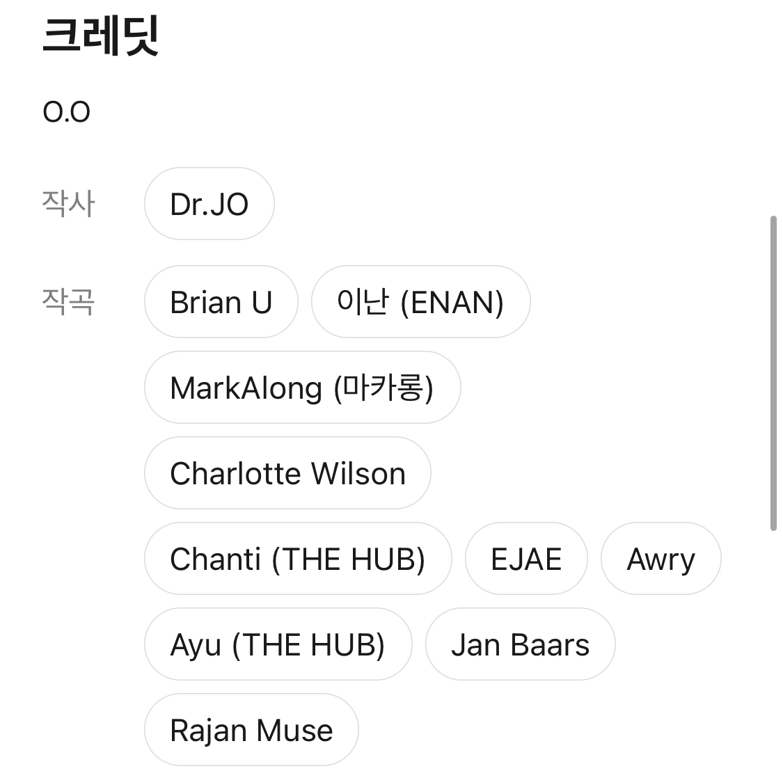 [잡담] 엔믹스 작곡가 이정도면 저작권료 가지긴하는거임...? | 인스티즈