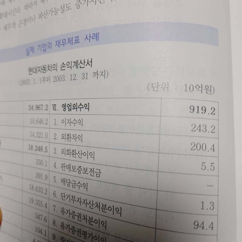 이렇게 있으면 어떻게 읽어? | 인스티즈