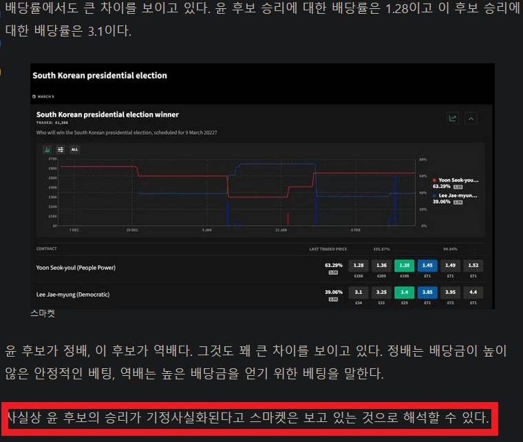 이재명 지지자 말고! 윤석열 지지하는 사람만 와봐 | 인스티즈