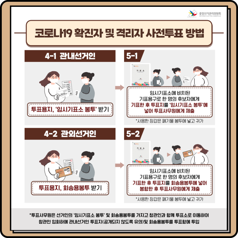 부정선거글도 왜이렇게 밭갈이같냐 | 인스티즈