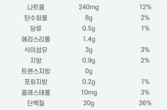 이거 성분 어때? | 인스티즈