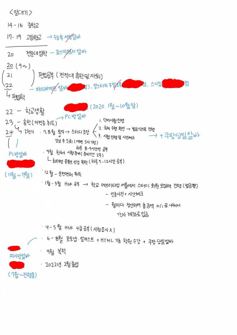 내가 지금까지 살아온 인생ㅋㅋㅋㅋㅋㅋㅋ | 인스티즈