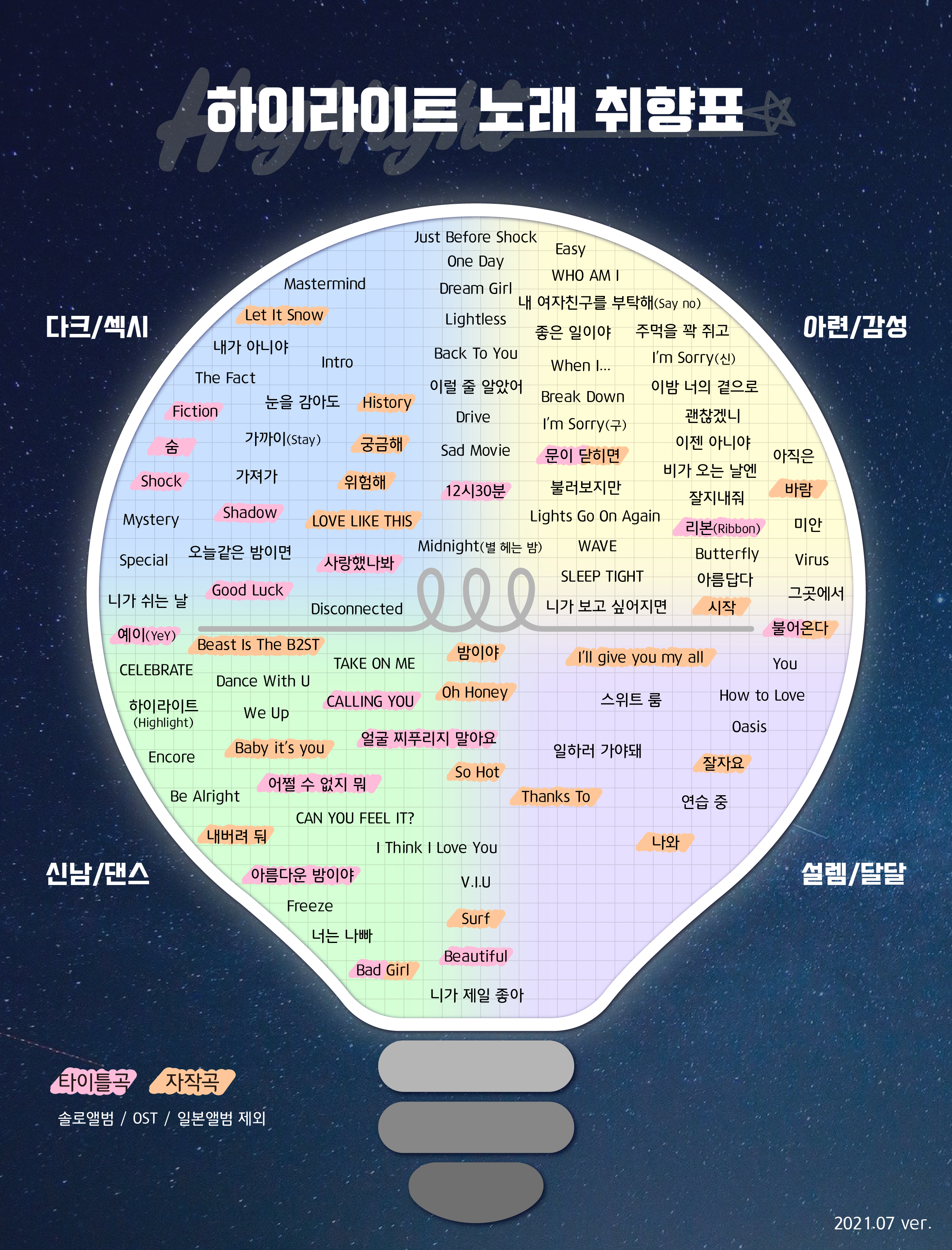 [정리글] Kpop 가수별 노래취향표(22.8.25. 수정) - 인스티즈(instiz) 연예 카테고리