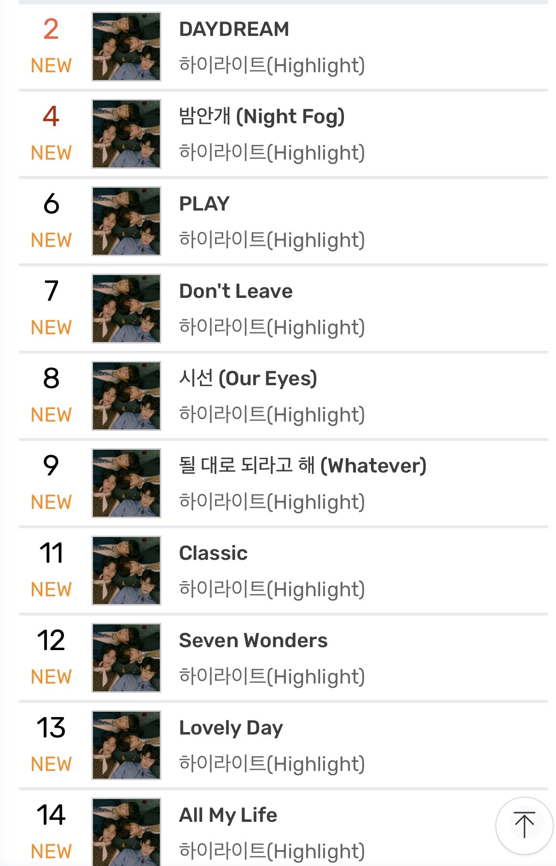 [잡담] 와 벅스 차트봐(ㅈㅇ 하이라이트 | 인스티즈