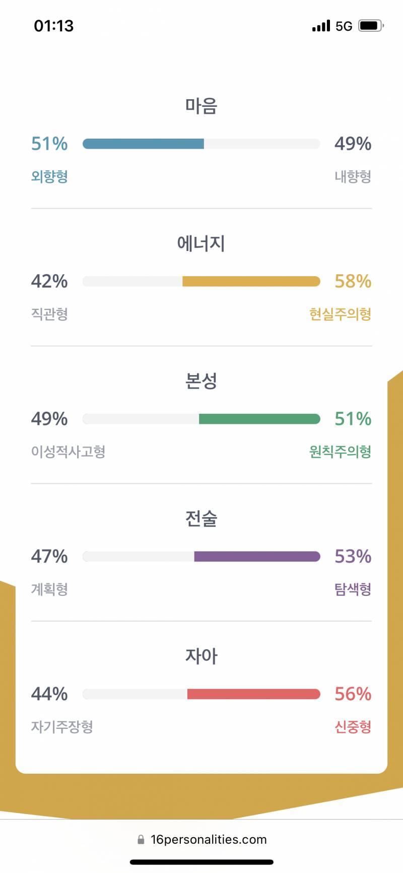 나 러쉬 알바했었는데 mbti 이거 나옴 ㅋㅋ | 인스티즈