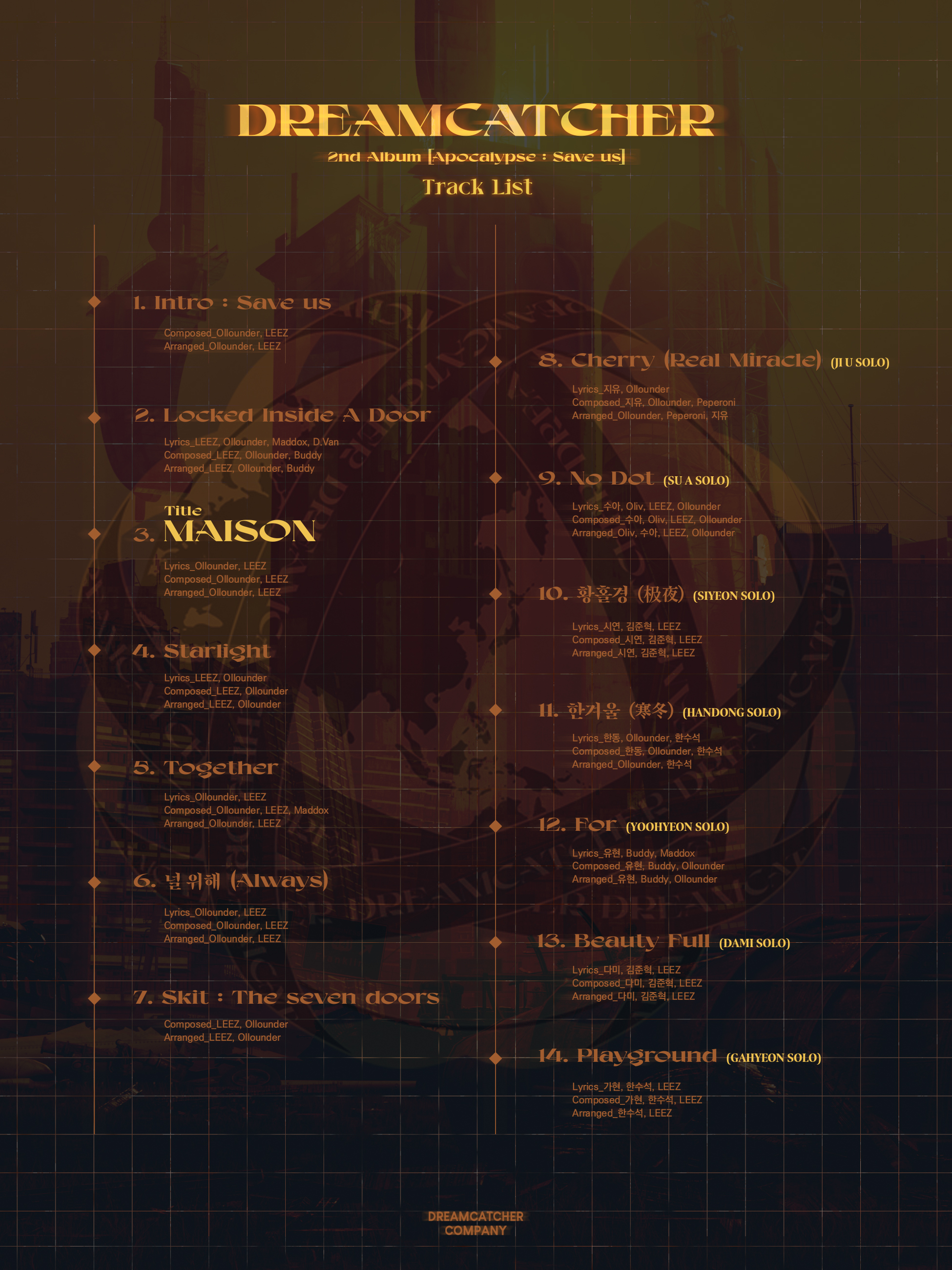 [잡담] 이게 정규앨범 트랙리스트지 | 인스티즈