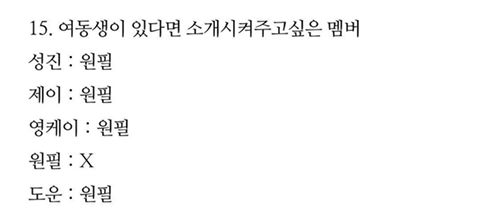 [잡담] 인기글 원필 이거잖어 | 인스티즈